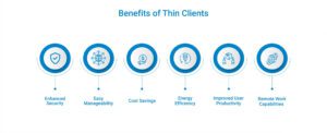The Benefits: Thin Client Benefits