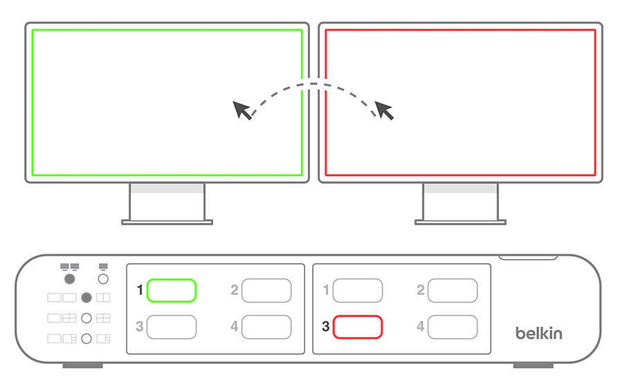 Belkin MultiClave Screen Option1