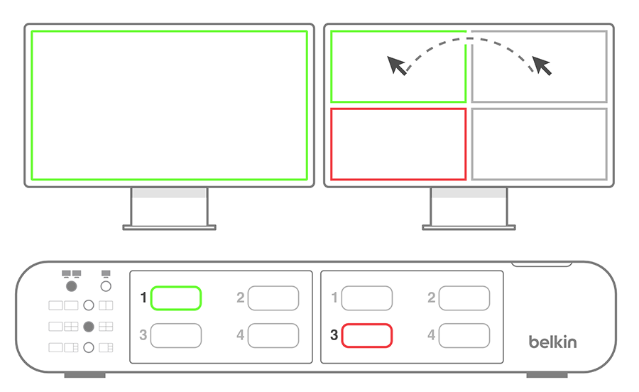 Belkin MultiClave Screen Option2