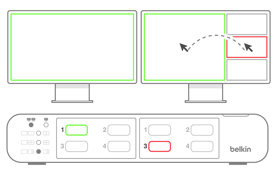 Belkin MultiClave Screen Option3